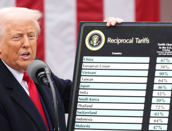 ENR 2025 Top Owners Review:  Tariff ‘Golden Age’ Stuns Construction Market Image