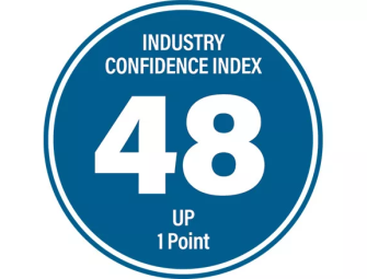 3Q 2025 Cost Report: Construction Execs Driving Slow Through the Economic Fog Image