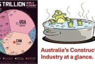 The Austrailan Construction industry could be boiled by 2030 Image