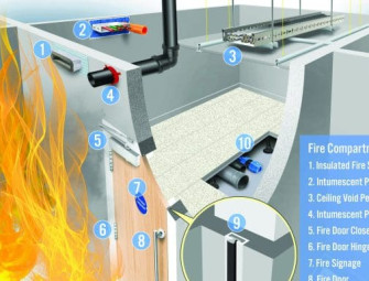 Why early fire safety consultancy saves time money – and lives Image