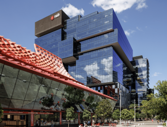 Why investing in sustainability is ‘Good Business’ Image
