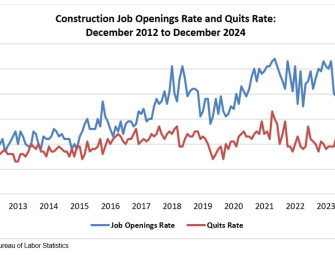 BLS Reports Construction Job Openings Hit Low Mark in December Image