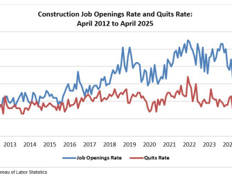 BLS: Construction Job Openings Are Down in April  Image