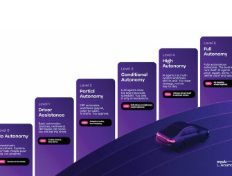 Why practical AI is the construction industry’s next competitive edge Image