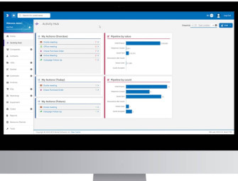 MCS introduces Activity Hub to improve rental task visibility Image