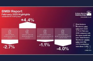 Latest BMBI figures highlight ongoing industry challenges Image