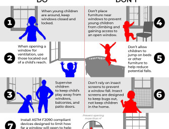 Thinking about window safety Image