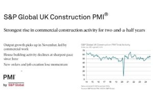 Positives and negatives in latest UK Construction PMI report Image