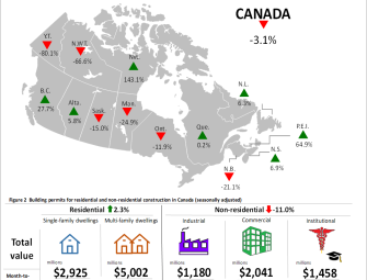 Stats Canada Building Permits October 2024 Image