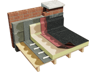 Icopal launches multi-layer flame-free bituminous roofing system Image